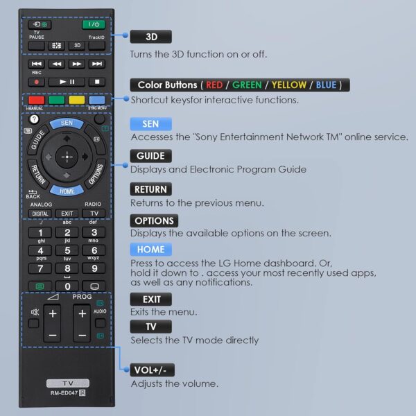 Sony_replacement_remote_2